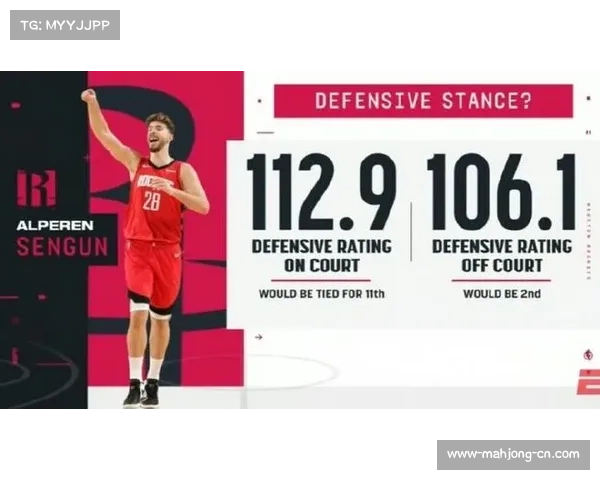 火箭主场大胜老鹰34分 防守效率提升至联盟第八位 火箭主场大胜老鹰34分 防守效率提升至联盟第八位